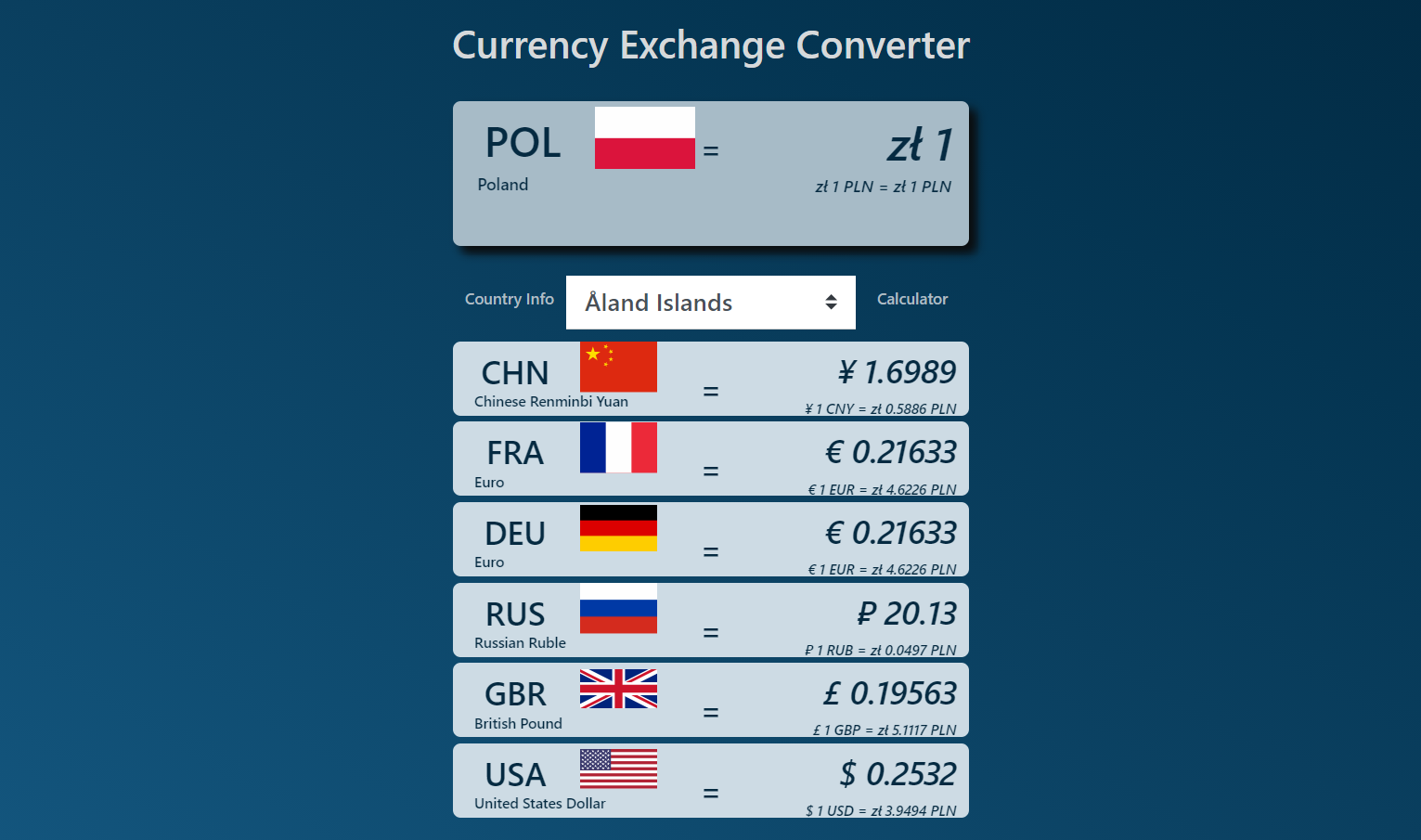 currency